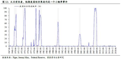 美国的经济总量2019_美国gdp2020年总量