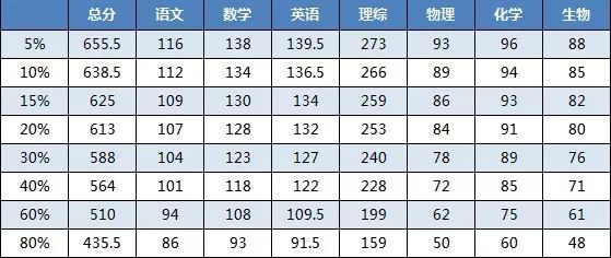 期中人口数是什么_白带是什么图片(2)