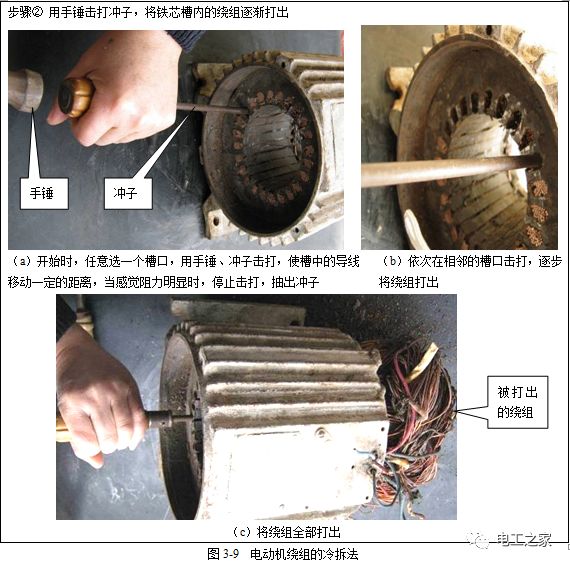 图解单相电容分相式电动机的重绕