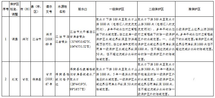 江西向南发展Gdp早过8千亿了_江西对中国意味着什么