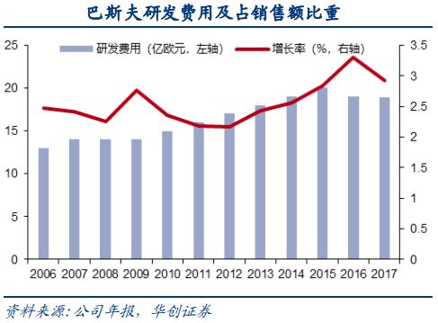 人口增长应与资源_人口与自然资源的图片(2)