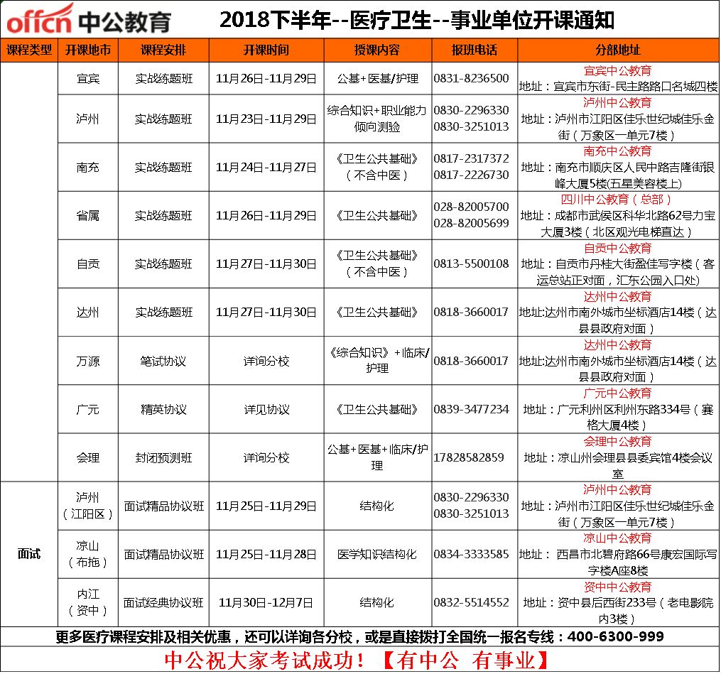 中江招聘信息_中江房产网招人啦(3)