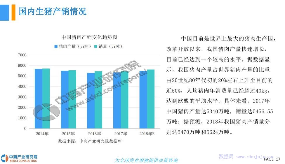 城乡人口的现状_七普城乡人口统计图(3)