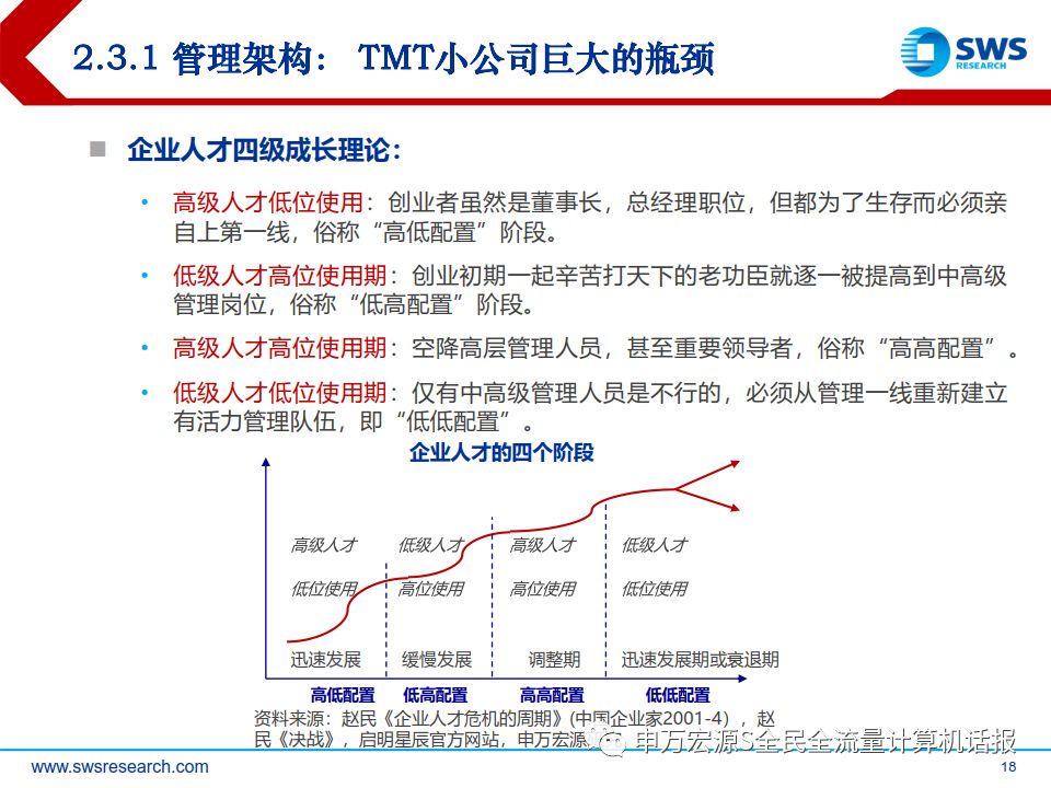 在哪里可以查看电脑gdp_今天起哈尔滨小学初中新生进行电脑随机分班(2)