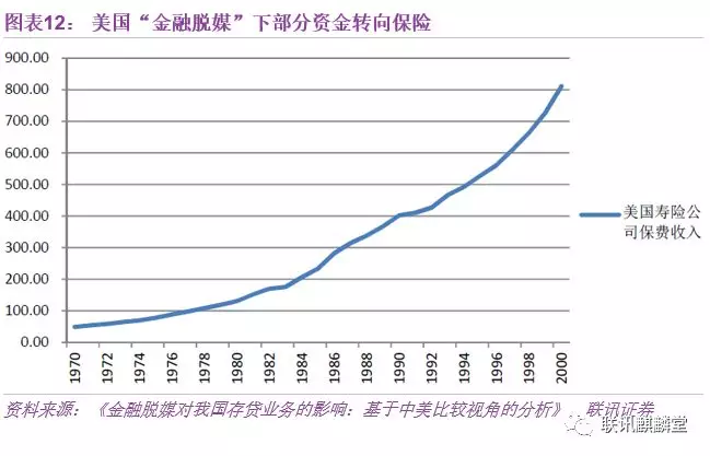 军费1.3经济总量是多少_半是蜜糖半是伤(3)