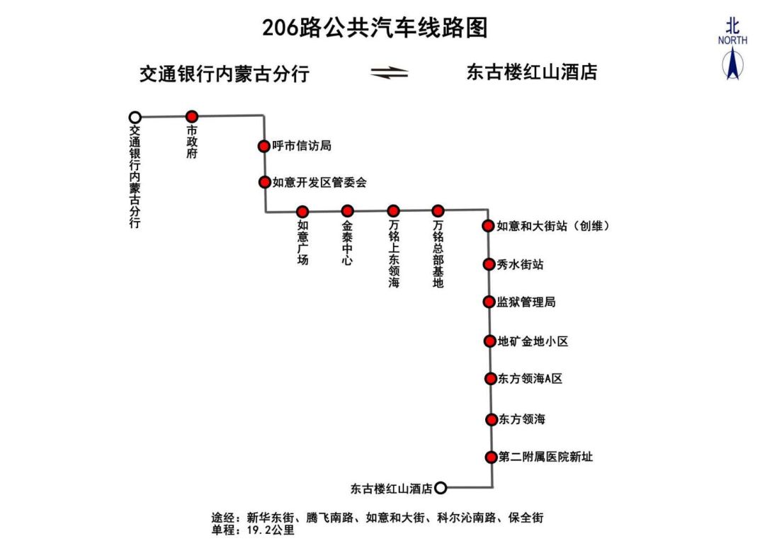 呼和浩特这3条公交线路改线绕行,大家小心坐错车.