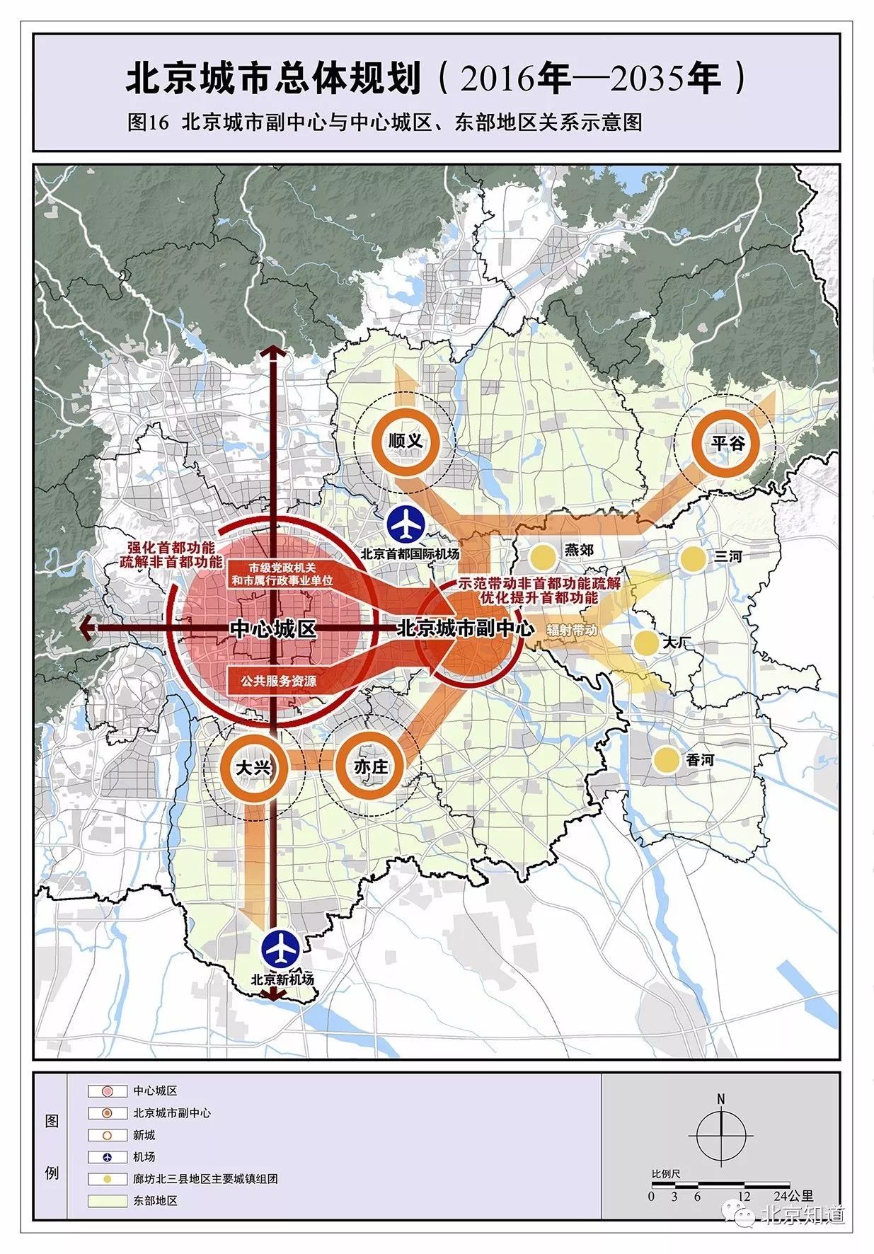 环京城市人口_北京警方建立环京地区通勤人员数据库,保障环京人员通勤需要(2)