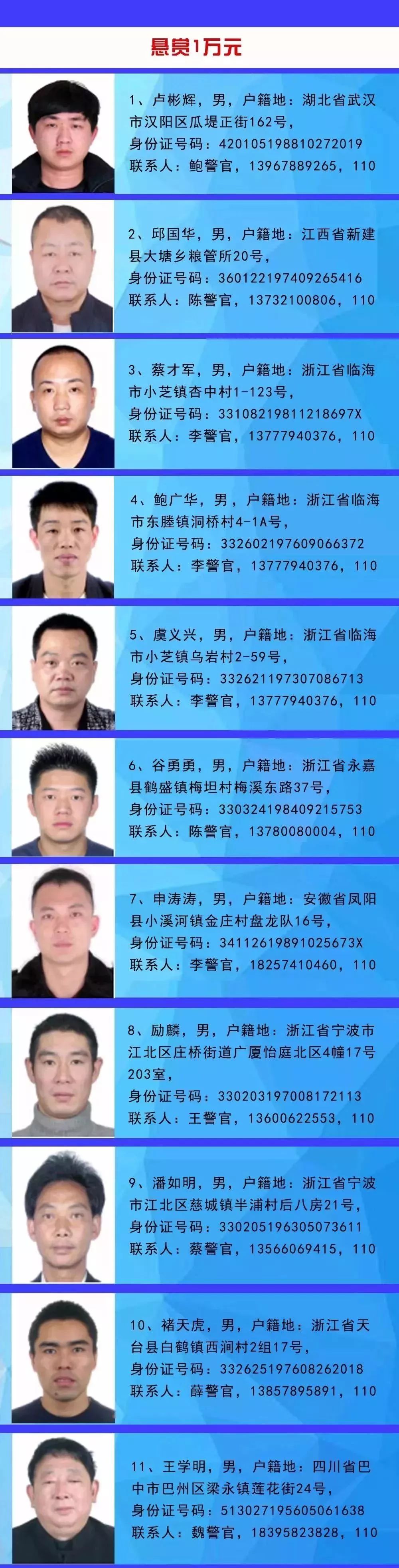 宁波警方公开悬赏通缉40名在逃人员!象山3人