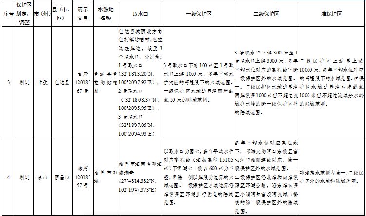 江西向南发展Gdp早过8千亿了_江西对中国意味着什么