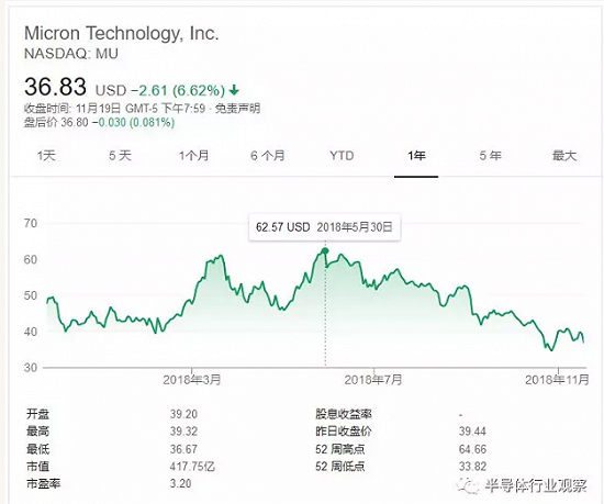 简谱科技股价_儿歌简谱(2)