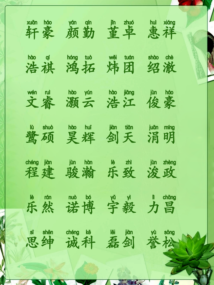 3,自然界的景物起名:大自然是壮丽绮丽的,大多数人看到美景都会忍不