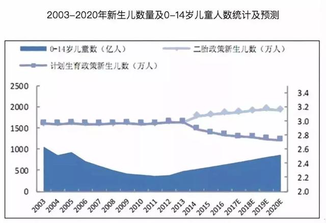 中国有多少男性人口_中国有多少人口(3)