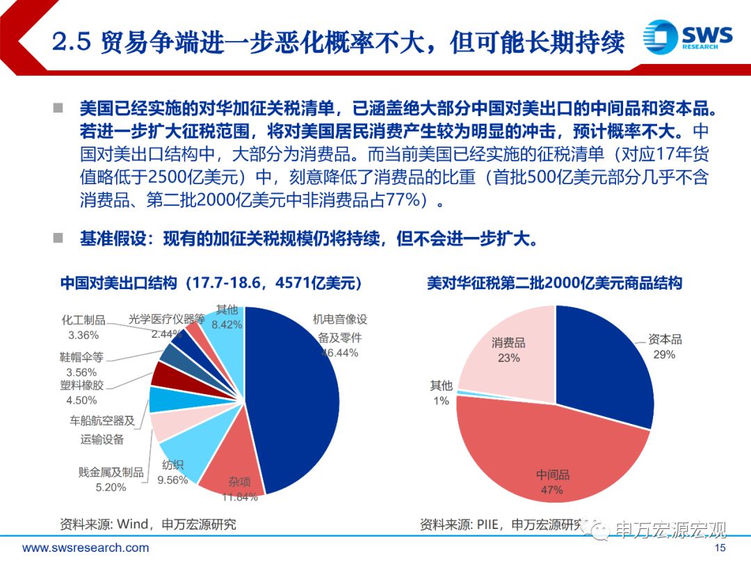 拉动内需提升gdp_GDP大减,储蓄额大增,拉动内需前景堪忧