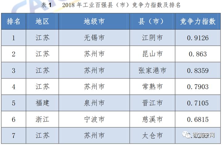 如东海安2021gdp_南通 小城市有大未来