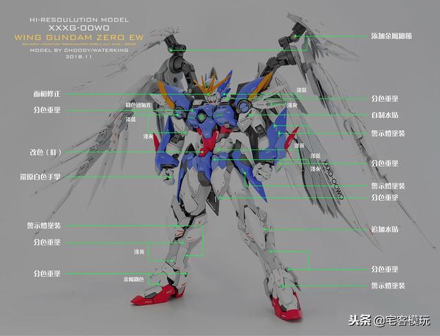 根大木秀:挑战究极可动!hirm 飞翼零式 喷涂完成品 wing zero