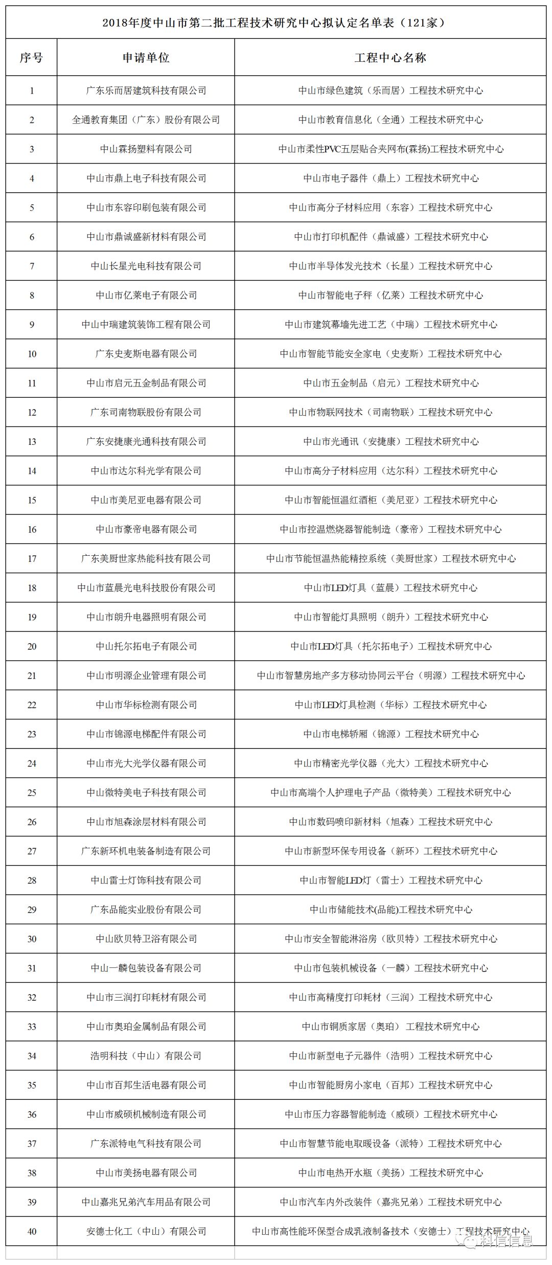 芜湖市拆迁2018人口认定_芜湖市地图