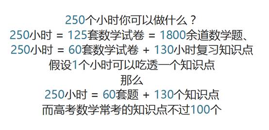 高考倒计时不足200天！真正决定高考成绩的是...（附各科秘