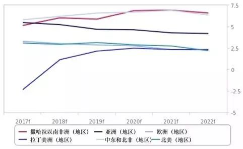 世界总人口肤色比例_凹凸世界金(3)