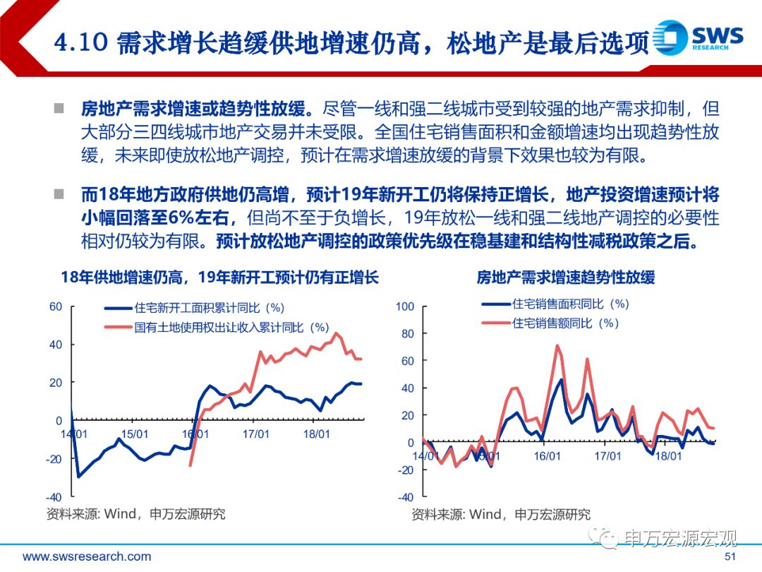 个人消费对gdp的贡献_第三产业对gdp贡献图(3)