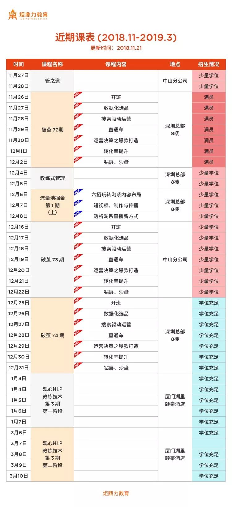 量新入口：今日头条上线商品搜索ag旗舰厅客户端卖家须知的流(图5)