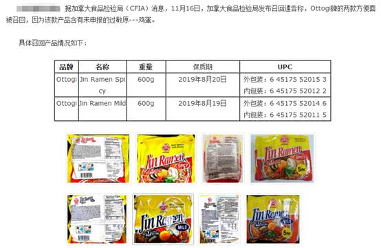 食物过敏的朋友注意了食品包装上的过敏原提示要看清