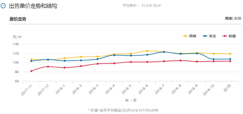 20德清县GDP_浙江湖州各地GDP排名 安吉增速虽最大排名仍垫底,德清人均最高