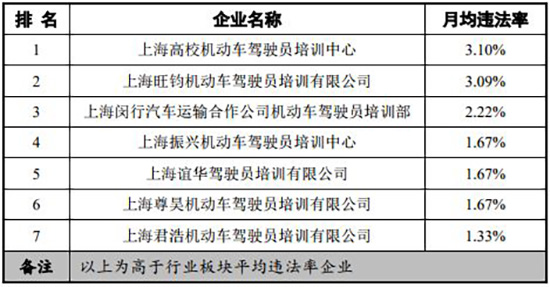 东风汽车集团gdp占武汉的比例_销量六年来首度下滑,东风汽车集团只是遇上行业变天(2)