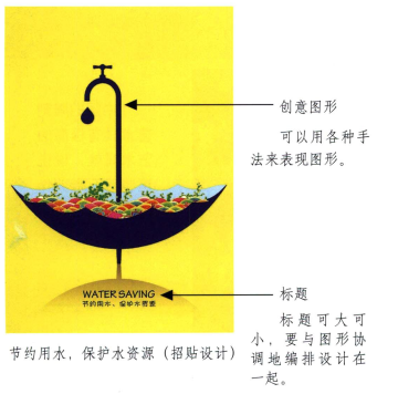 《水资源》教学设计_招贴