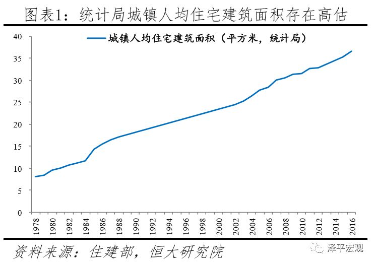 故始多少人口与面积_冈比亚面积与人口(2)