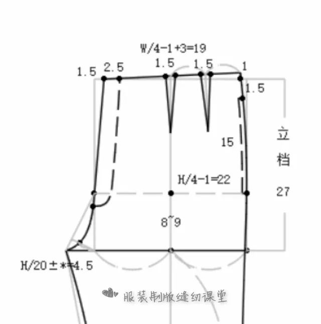 服装工艺直筒裤的制版方法