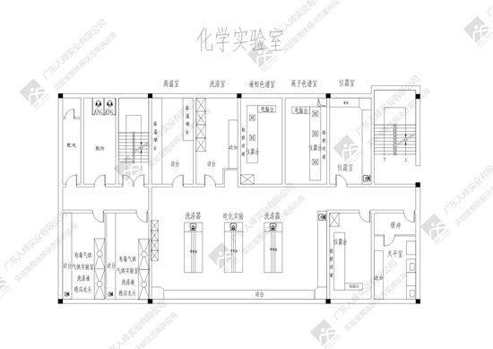 化学实验室设计(人峰实业)