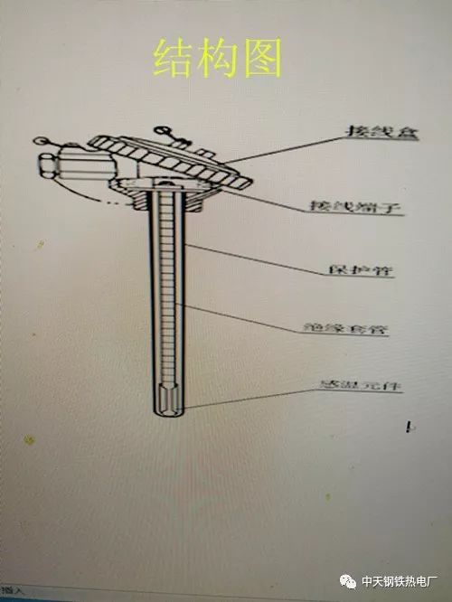 一,热电阻的结构:热电阻是由接线盒,接线端子,保护管,绝缘套管,感温