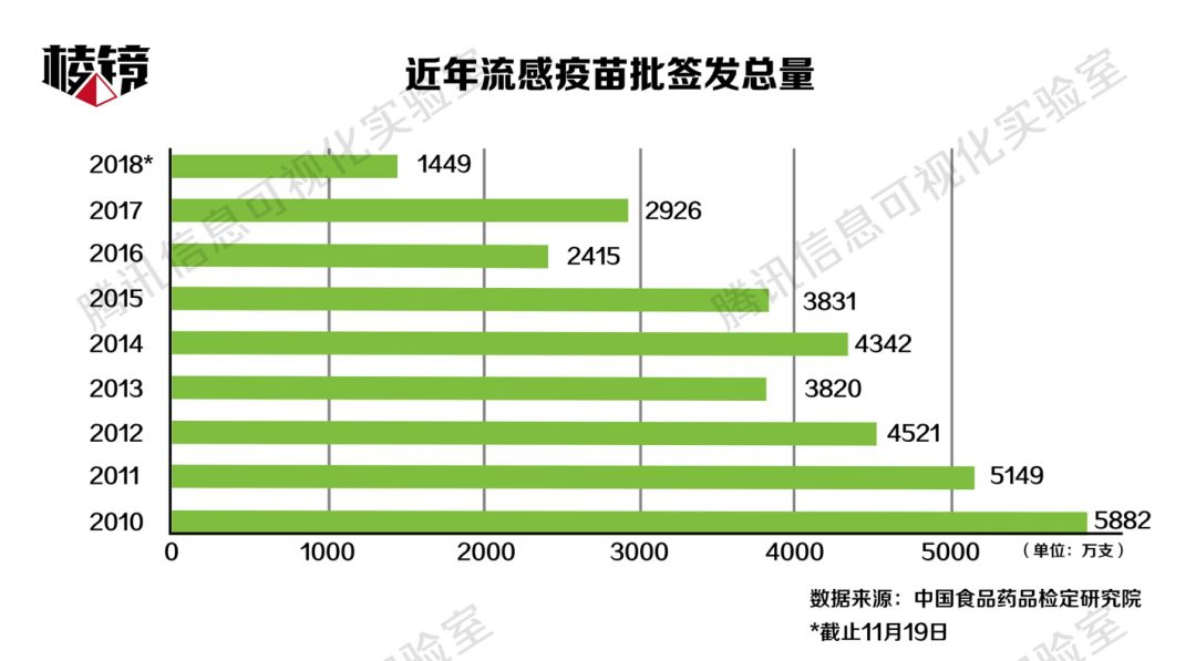 新疆汉族人口占比逐年减少(3)