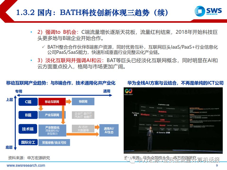 gdp计算机_中国gdp增长图(3)