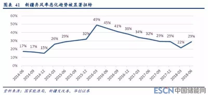 国网赣东北电力公司拉动gdp_中国经济增长的稳定性明显增强