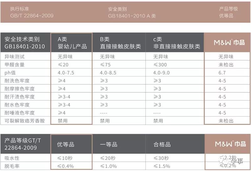 内衣国家标准_内衣美女