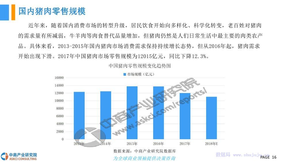 城乡人口的现状_七普城乡人口统计图(3)