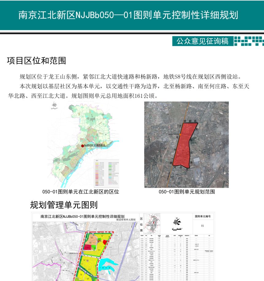 江北重磅规划出炉,涉及160万方!_-01片区