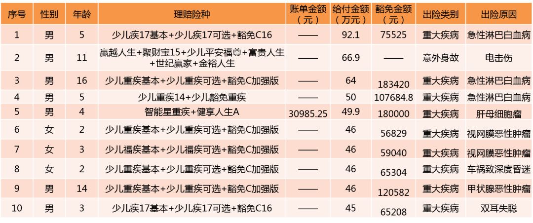 泌阳县人口典型案例进行分析_swot分析