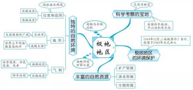 东亚五国经济总量排名_东亚五国地图(2)