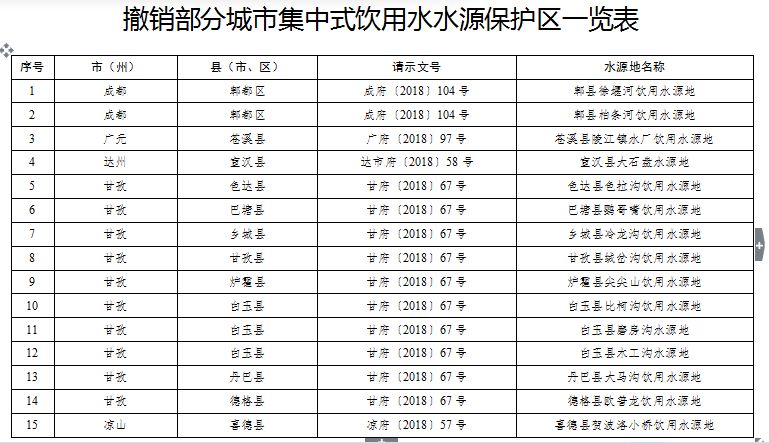 江西向南发展Gdp早过8千亿了_江西对中国意味着什么