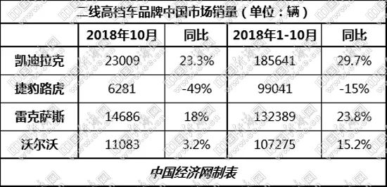 音视频线品牌排行榜前十名揭秘