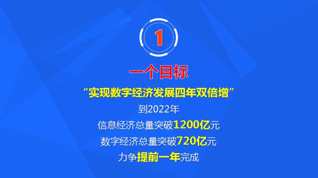 萧山区经济总量多少_萧山区特殊教育学校