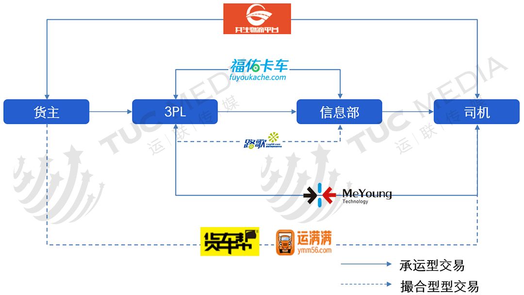 板上人口_钉子板上能围出的图画(3)