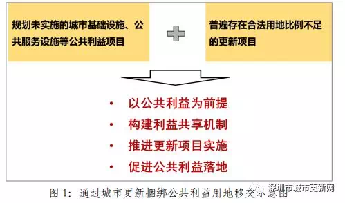 深圳利比招聘_享马旅行招聘领队,等的就是你(3)