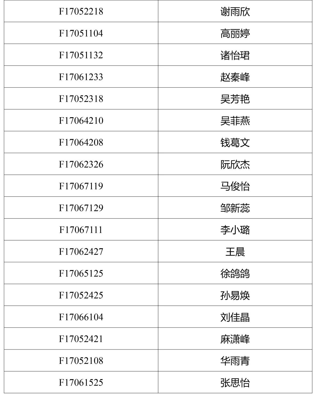 com 上海杉达学院嘉善光彪学院