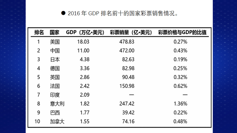 法国gdp为什么不如德国_德法GDP不及预期 欧元区第二季度GDP即将公布(3)