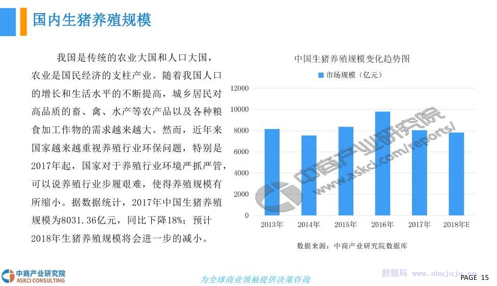 城乡人口的现状_七普城乡人口统计图(3)