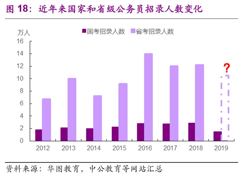 gdp能够衡量社会福利吗_黄金外汇投资之美国经济数据详解(3)