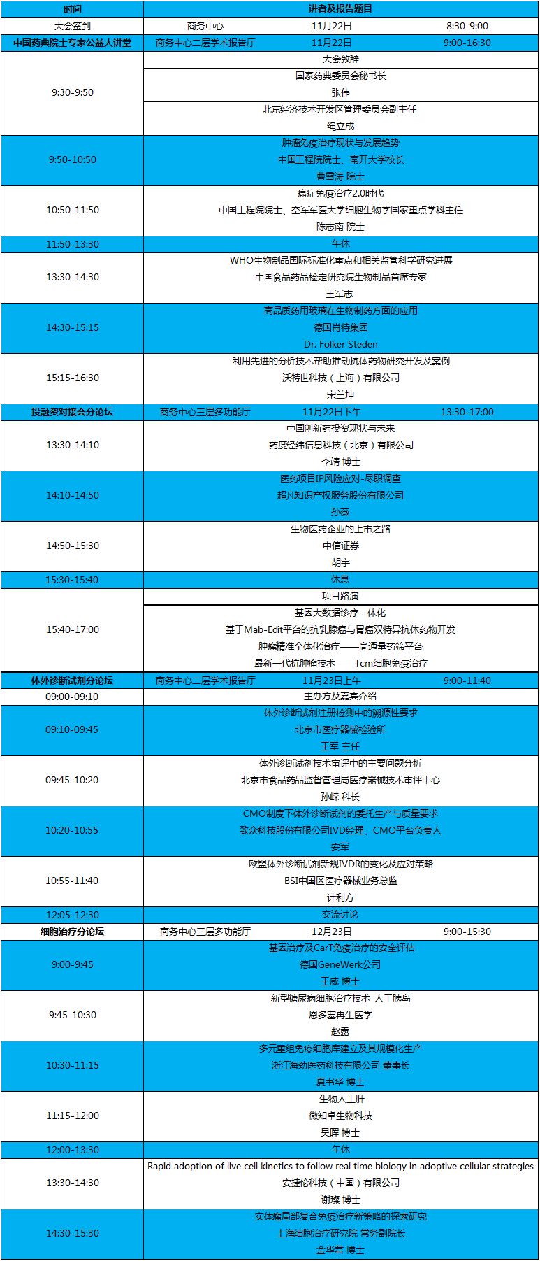 百奥赛图邀您参加第五届北京亦庄(京津冀)生物医药产业大会暨第三届